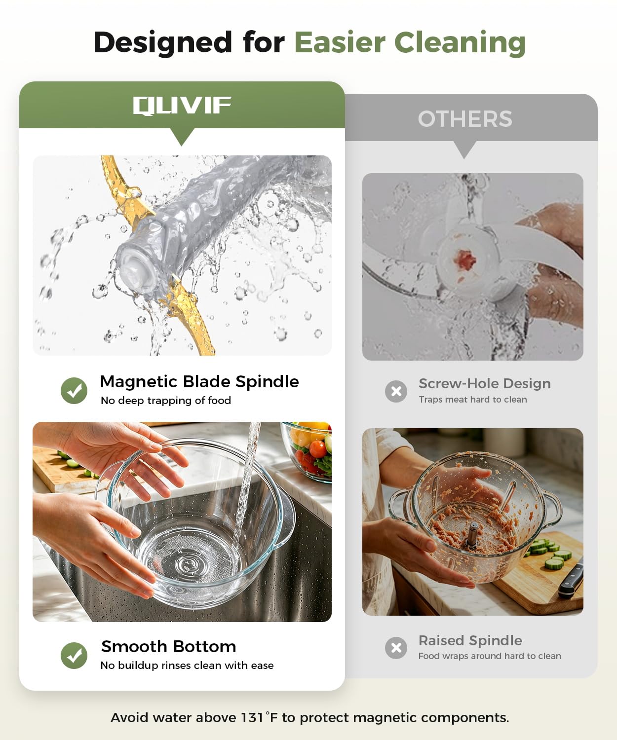 QUVIF food chopper magnetic blade spindle with smooth bottom, easy to rinse without food residue, compared with traditional screw-hole meat grinder that traps food