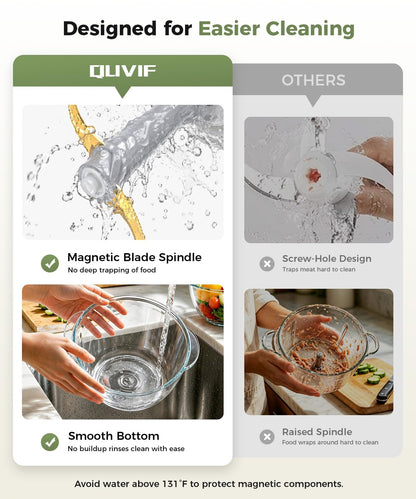 QUVIF food chopper magnetic blade spindle with smooth bottom, easy to rinse without food residue, compared with traditional screw-hole meat grinder that traps food
