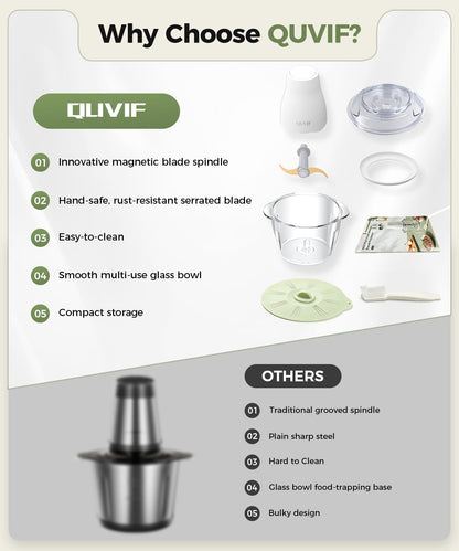QUVIF electric food chopper 5 core advantages comparison chart vs ordinary grinders, including magnetic blade spindle, rust-resistant blade, easy to clean, glass bowl and compact storage